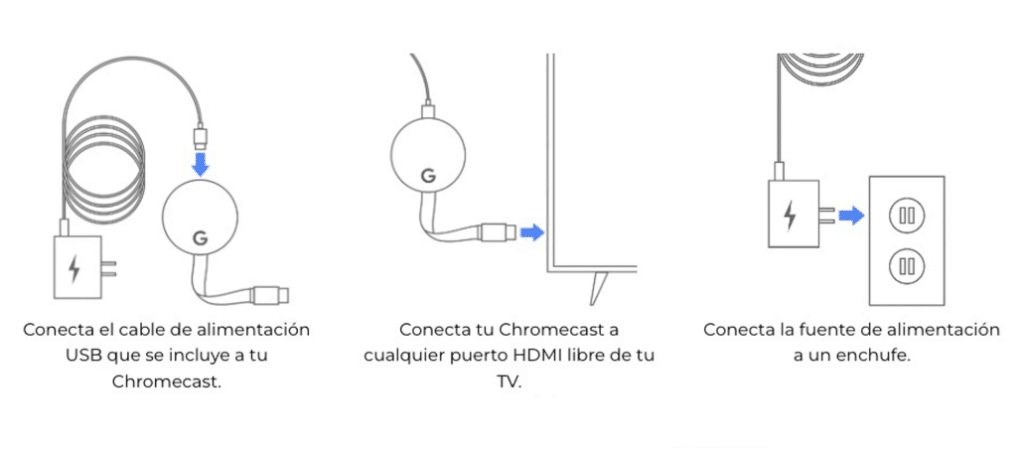 conectar chromecast
